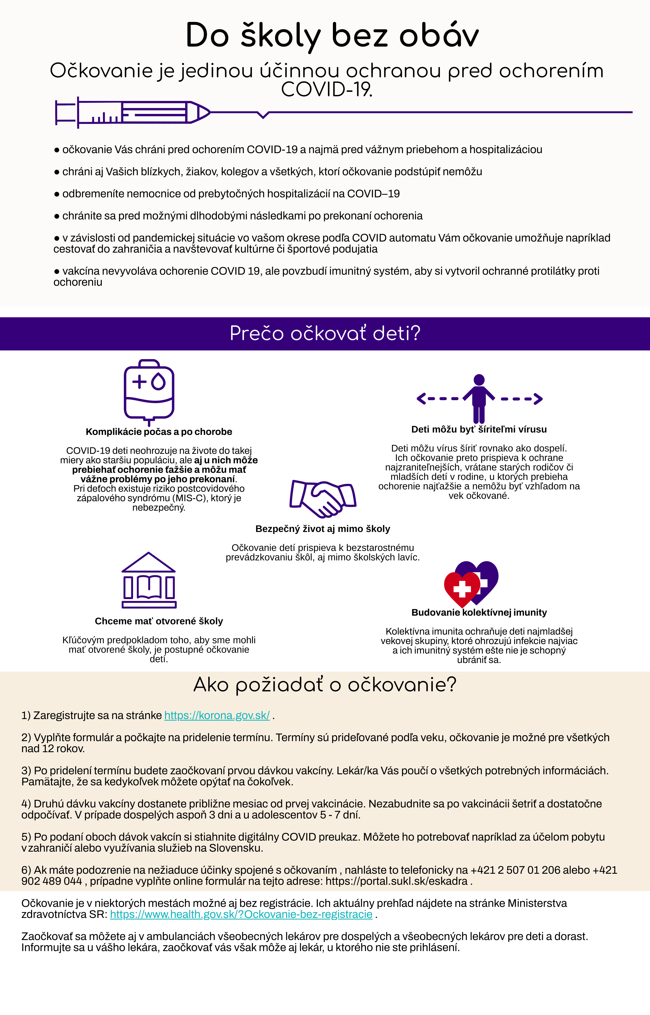 korona očkovanie- prvá strana